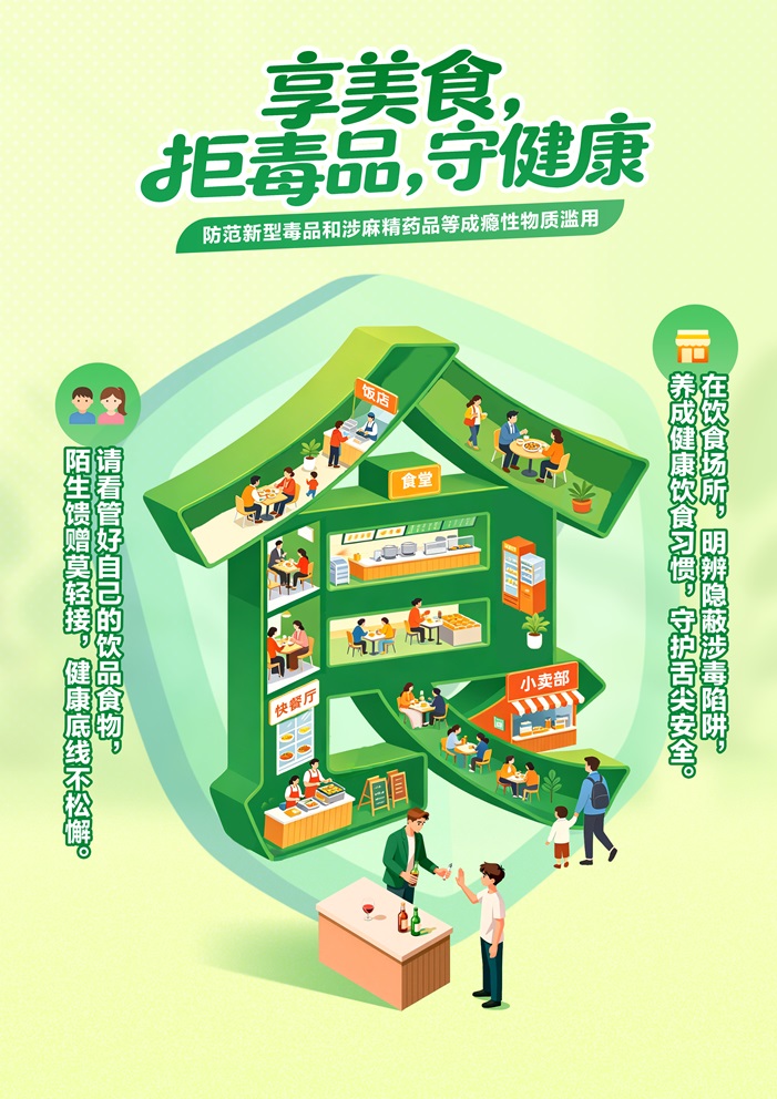 “医食住行”，护航青春（防范青少年药物滥用海报）-食.jpg