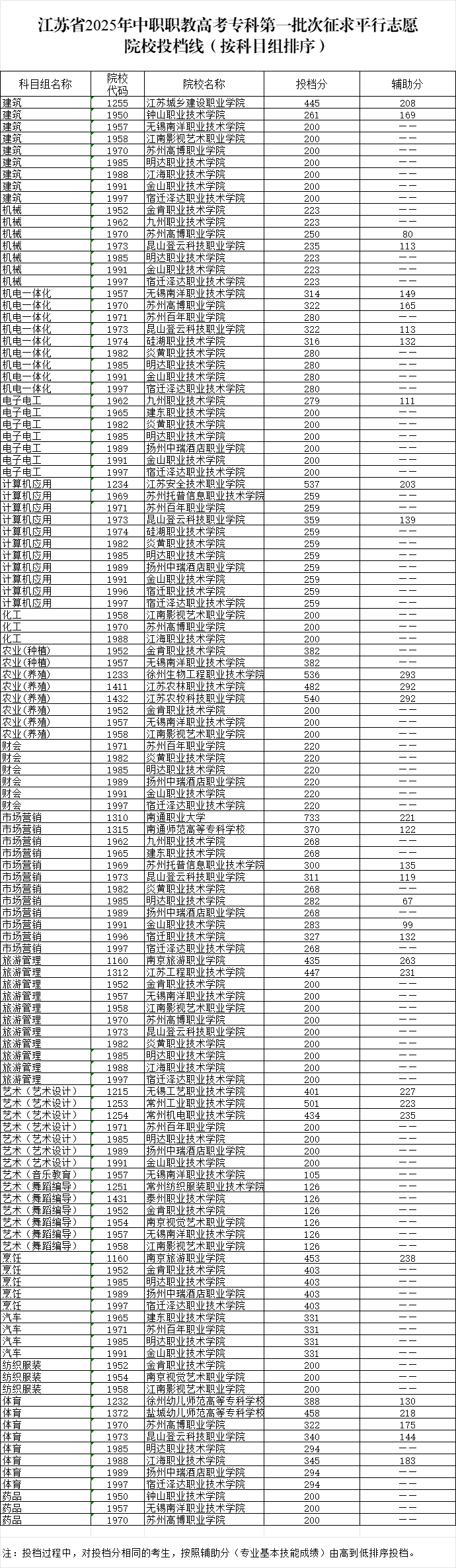 9a35322f336978d1a6643a00bb0e8798_18-21-180639686844540.png